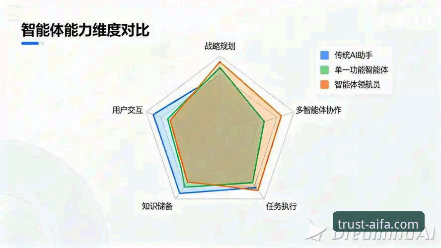艾法下载 艾法AIFA体育平台与同类平台对比:哪个更适合深度体育爱好者?