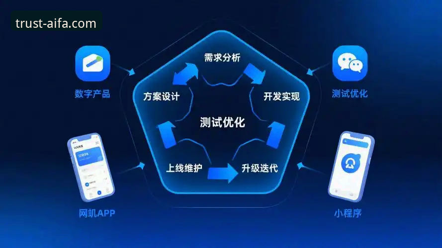 艾法赔率查询 艾法赔率查询的5个核心技术优势,实测对比v3.2.0版本表现