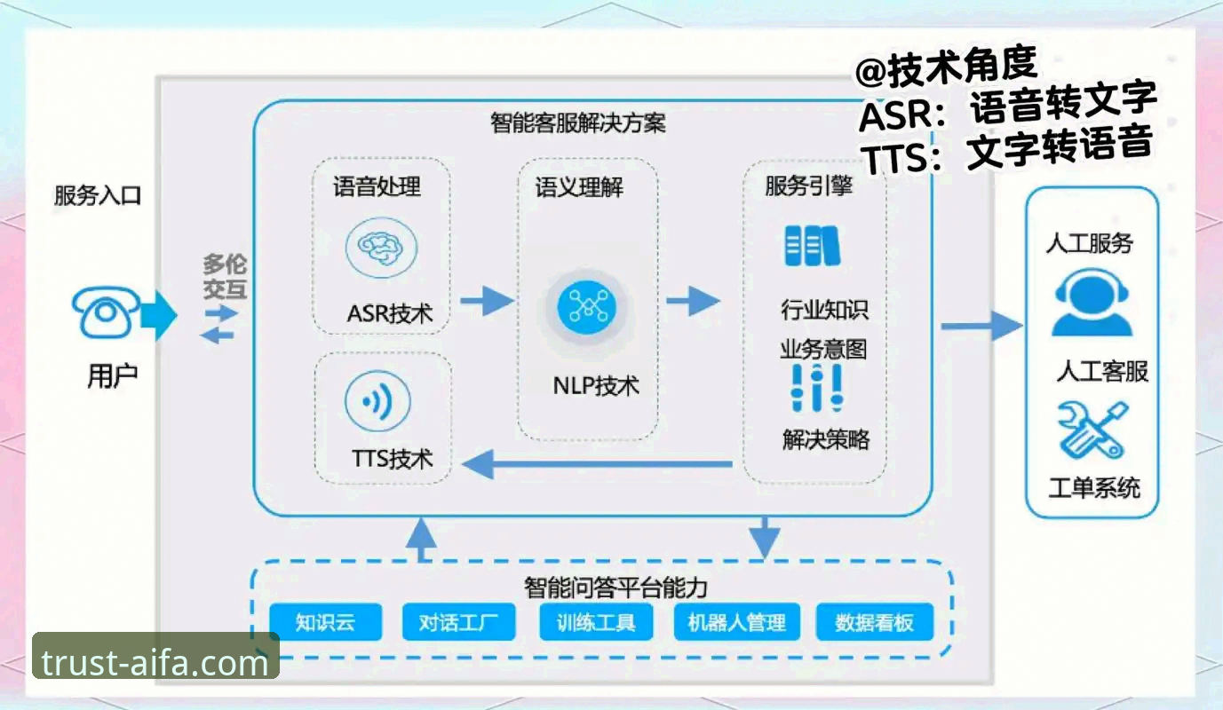 资深用户深度解析：AIFA体育平台靠谱吗？功能详解与实战心得
