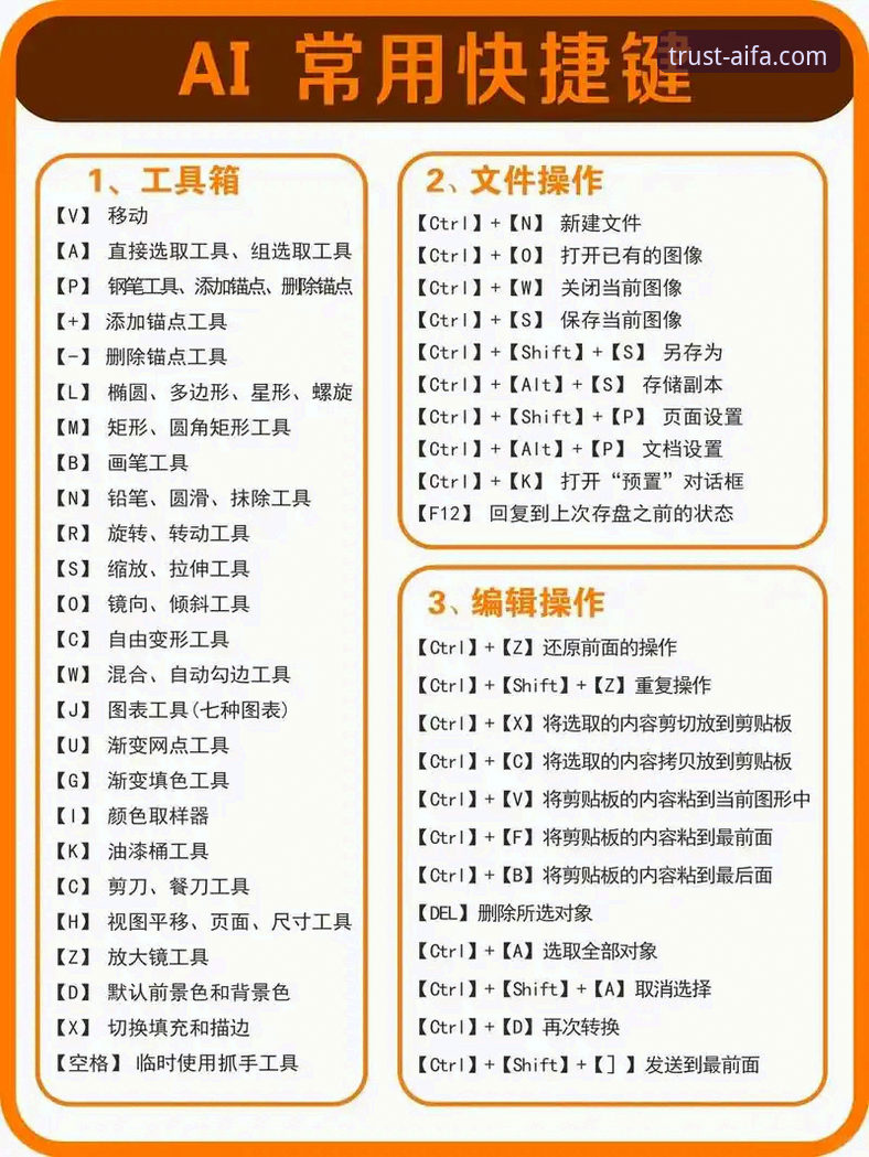 AIFA赔率分析推荐 AIFA赔率分析推荐操作教程:从入门到精通的实战指南